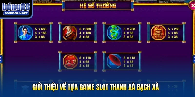 Giới thiệu về tựa game slot Thanh Xà Bạch Xà